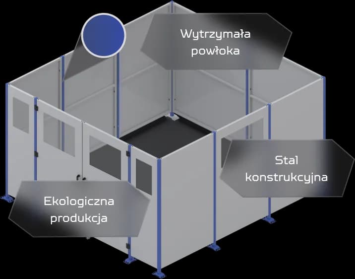 Wygrodzenia bezpieczeństwa RHINO w rzucie izometrycznym z opisem cech technicznych